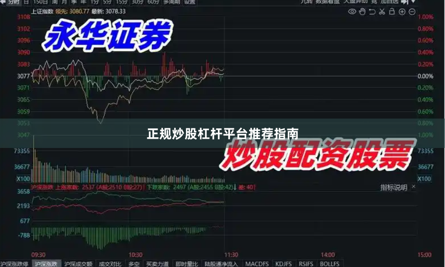正规炒股杠杆平台推荐指南