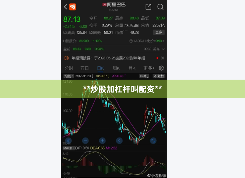 **炒股加杠杆叫配资**