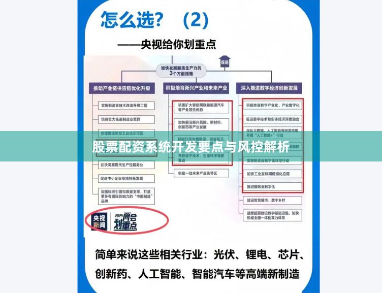 股票配资系统开发要点与风控解析